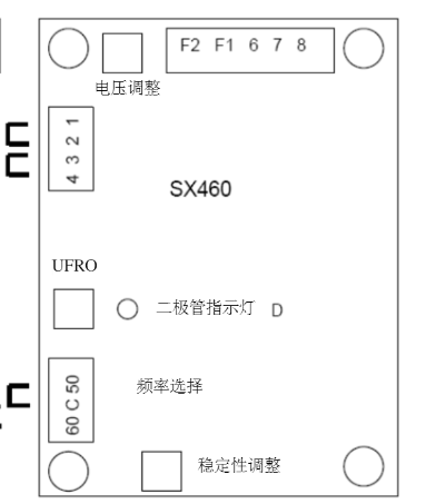 SX460調(diào)壓板外形圖-斯坦福發(fā)電機(jī).png