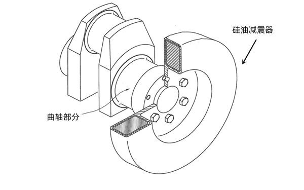 扭轉(zhuǎn)減震器-柴油發(fā)電機(jī)組.png