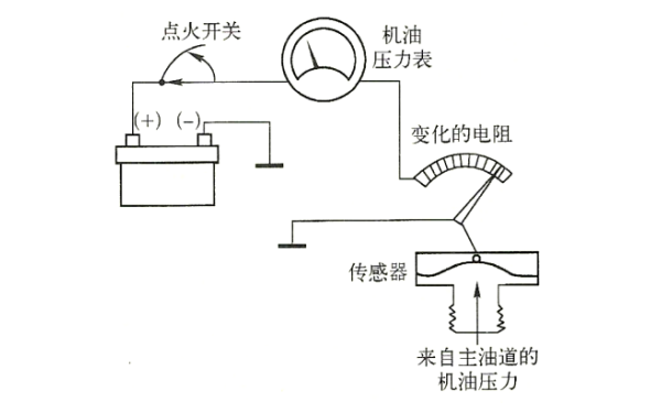 電子機(jī)油壓力表接線圖-柴油發(fā)電機(jī)組圖解.png