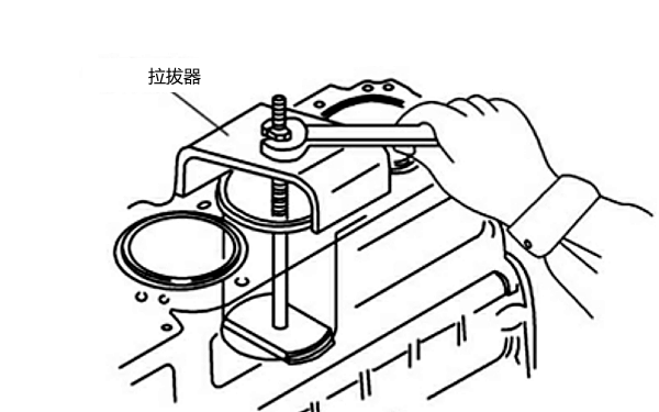 柴油機氣缸套的拆卸方法.png