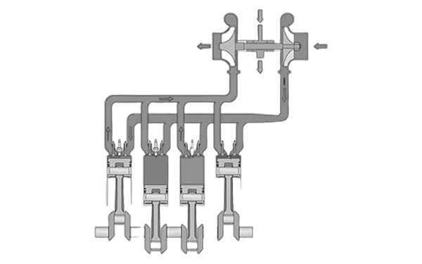 渦輪增壓器工作原理圖-柴油發(fā)電機(jī)組.png