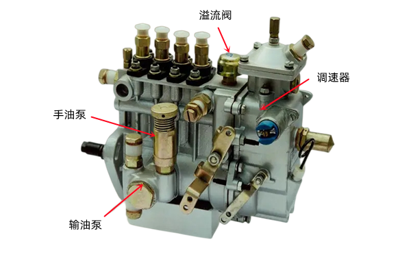 燃油泵總成系統(tǒng)圖-柴油發(fā)電機(jī)組.png