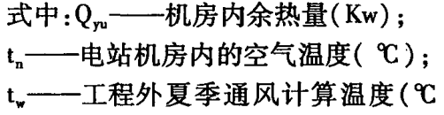 發(fā)電機(jī)房通風(fēng)量計(jì)算公式14.png