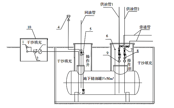 柴油發(fā)電機(jī)地埋式儲(chǔ)油罐供油管道設(shè)計(jì)詳圖.png