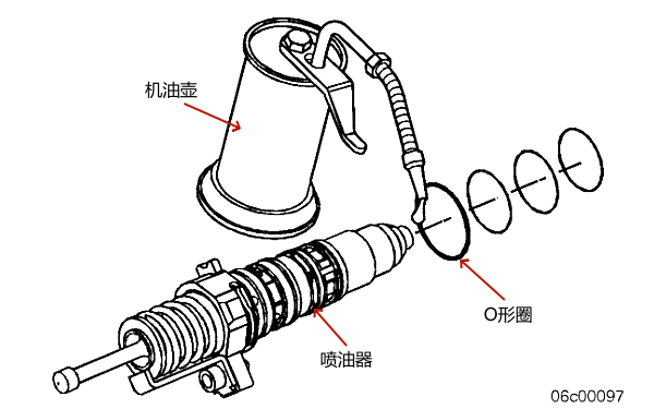 柴油機(jī)噴油器O形圈使用機(jī)油潤滑.png