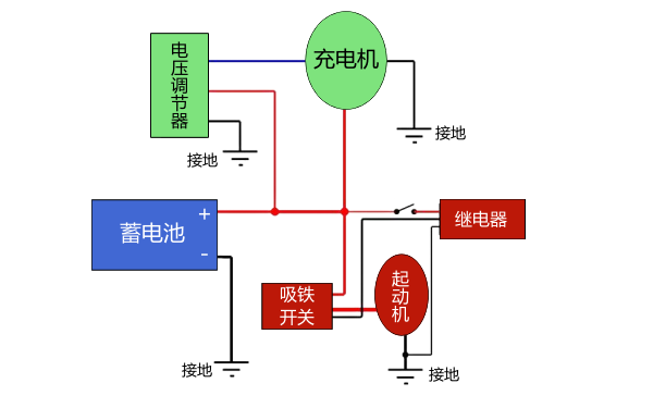 柴油機(jī)啟動(dòng)系統(tǒng)接線圖.png