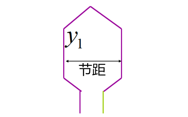 發(fā)電機節(jié)距示例圖.png