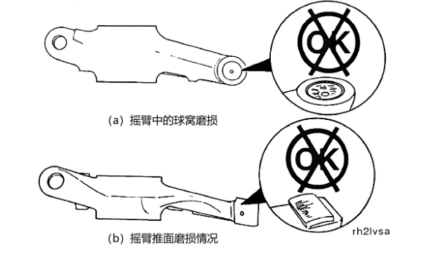 噴油器搖臂中的球窩和錐面磨損.png