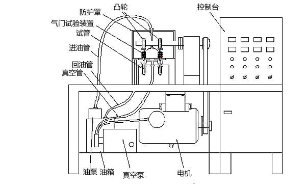 柴油機氣門油封試驗臺結(jié)構(gòu)圖.png