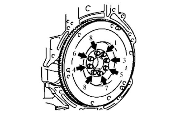 柴油機飛輪緊固螺栓擰緊順序.png