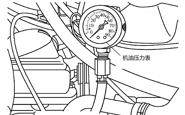 柴油機(jī)機(jī)油壓力表位置圖.png