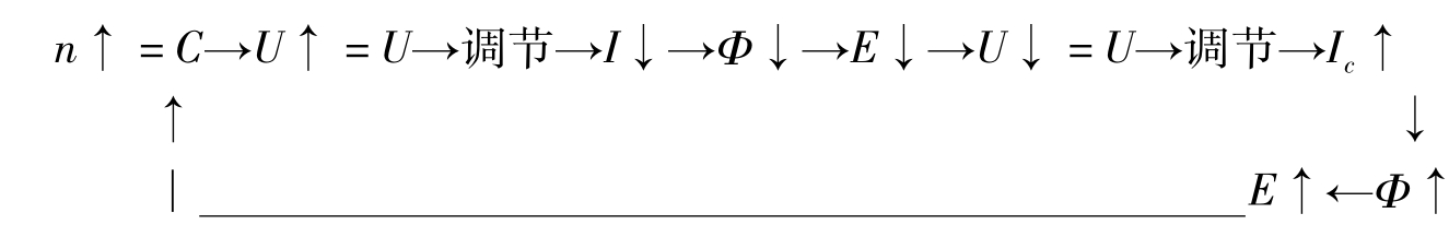 發(fā)電機(jī)調(diào)壓過(guò)程公式.jpg