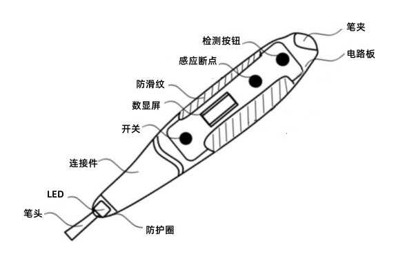 發(fā)電機(jī)用驗(yàn)電筆結(jié)構(gòu)圖.png