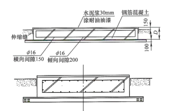 柴油發(fā)電機(jī)房混凝土基礎(chǔ)大樣圖.png