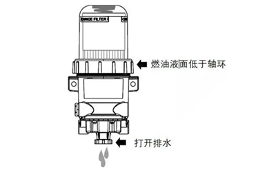 油水分離器排放水和雜質(zhì)-柴油發(fā)電機(jī)組.png