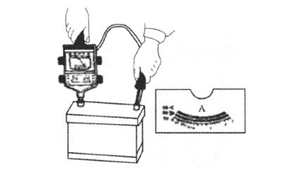 整體電池式高率防電計(jì).png