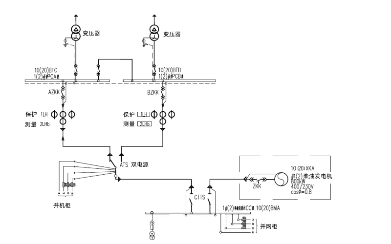 柴油發(fā)電機(jī)組接線原理圖.png