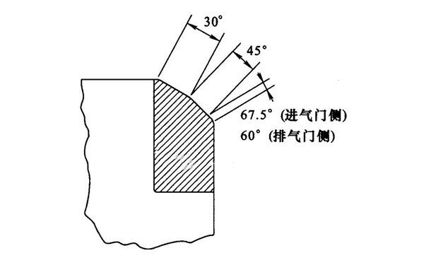 氣門座鉸削示意圖-柴油發(fā)電機(jī)組.png