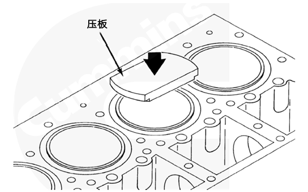 柴油發(fā)電機(jī)缸套突出量測(cè)量步驟-壓板.png