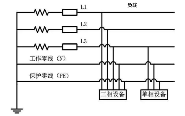 柴油發(fā)電機(jī)零線接駁示意圖.png