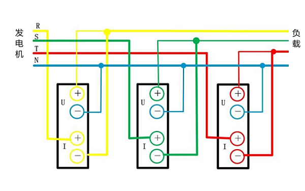 發(fā)電機(jī)Y型接線模擬圖.png