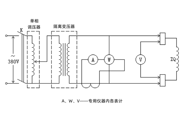 發(fā)電機交流阻抗試驗接線原理圖.png