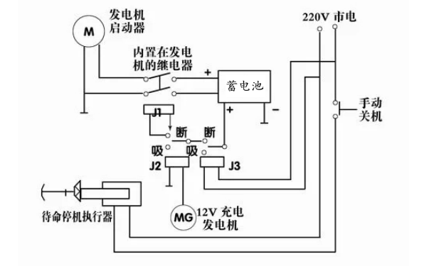 柴油機(jī)啟動電瓶充電線路連接圖.png