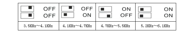 脈沖頻率范圍-康明斯柴油發(fā)電機(jī)組.png