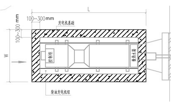 柴油發(fā)電機(jī)組底座基礎(chǔ)平面圖.png