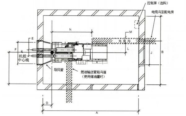 550KW以上普通柴發(fā)機(jī)房平面布置圖.png