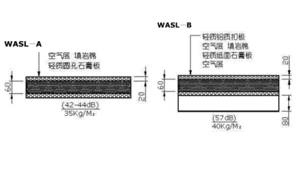 發(fā)電機(jī)房吸音墻面處理措施.png