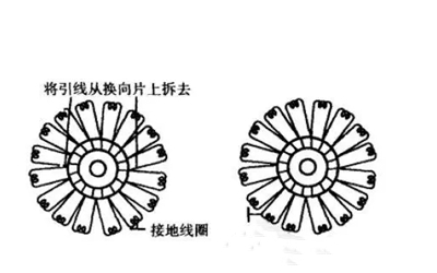 線圈繞組接地檢測-柴油發(fā)電機組.webp.png