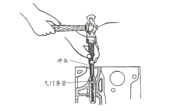 氣門導管的拆卸方法.jpg