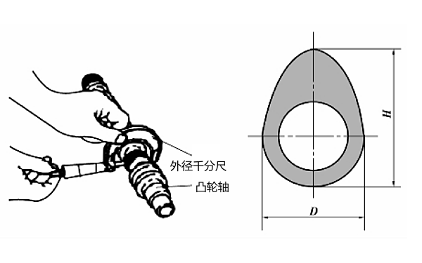 柴油機(jī)凸輪磨損檢查.png