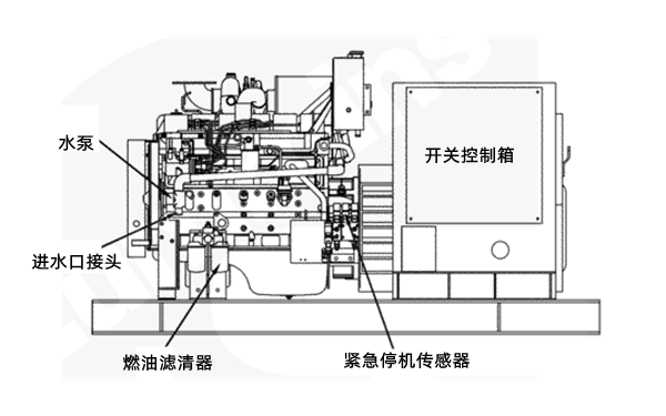 進(jìn)氣側(cè)視圖-東風(fēng)康明斯柴油發(fā)電機(jī)組.png