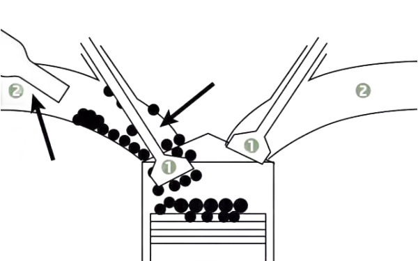 柴油機氣缸積碳形成示意圖.png