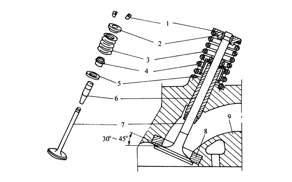 氣門組件零件圖-柴油發(fā)電機(jī)組.png