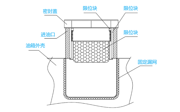 柴油發(fā)電機(jī)日用油箱進(jìn)油口結(jié)構(gòu)圖.png