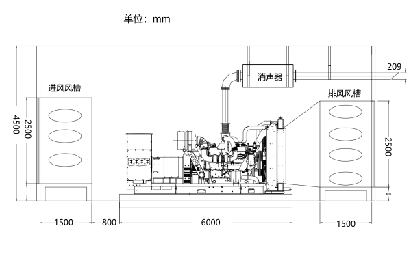 800-1000KW發(fā)電機(jī)房隔音降噪立面圖.png