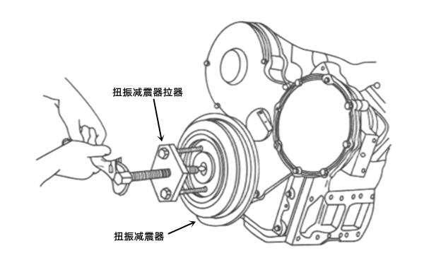 專(zhuān)用拉器拆皮帶輪減振器-柴油發(fā)電機(jī)組.png