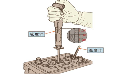 測(cè)量電解液的密度和溫度-柴油發(fā)電機(jī)組蓄電池.png