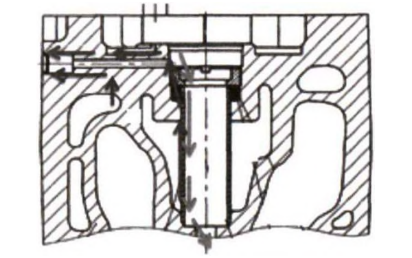 柴油發(fā)電機氣缸蓋噴油器護套.png