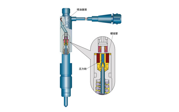 噴油器剖析圖-柴油發(fā)電機(jī)組.png