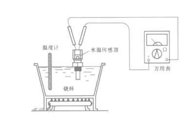 水溫傳感器電阻檢查方法-康明斯柴油發(fā)電機(jī)組.png