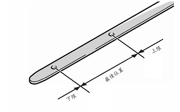 發(fā)動機(jī)機(jī)油液位面檢查.png