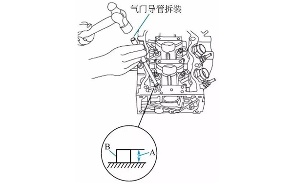 氣門導(dǎo)管拆裝示意圖-柴油發(fā)電機組.png