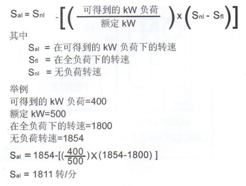 局部負(fù)荷下轉(zhuǎn)速降公式-柴油發(fā)電機(jī)組速度控制.png