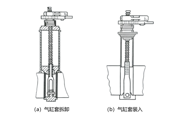 拆裝氣缸套示意圖.png