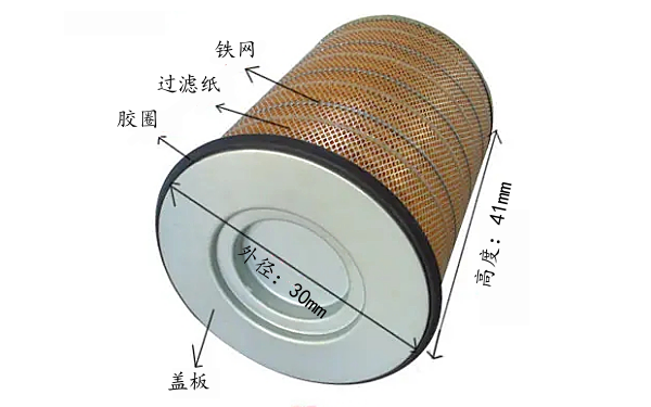 空氣濾清器濾芯基本結(jié)構(gòu).png