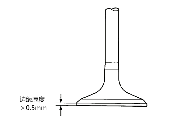 測量氣門頂部邊緣的厚度.png